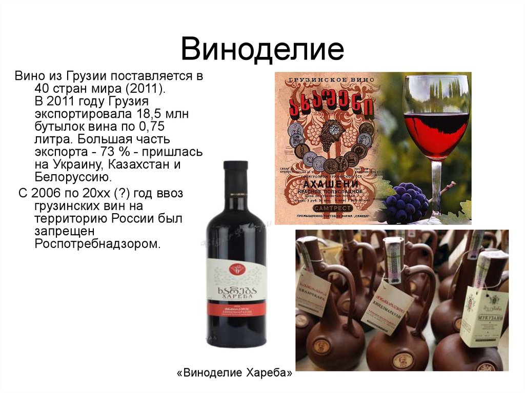 Сколько вина можно вывезти. Вино из Грузии. Экспорт вина из Грузии. Виноделие в Грузии. Название грузинских вин.