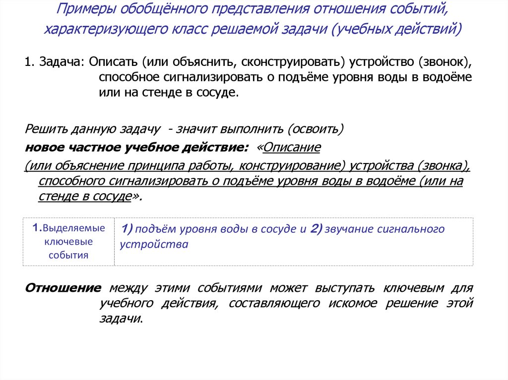 Повторение обобщение представление данных. Пример обобщенного приложения. Отношение событий. Обобщенное представление. Чем характеризуются события.