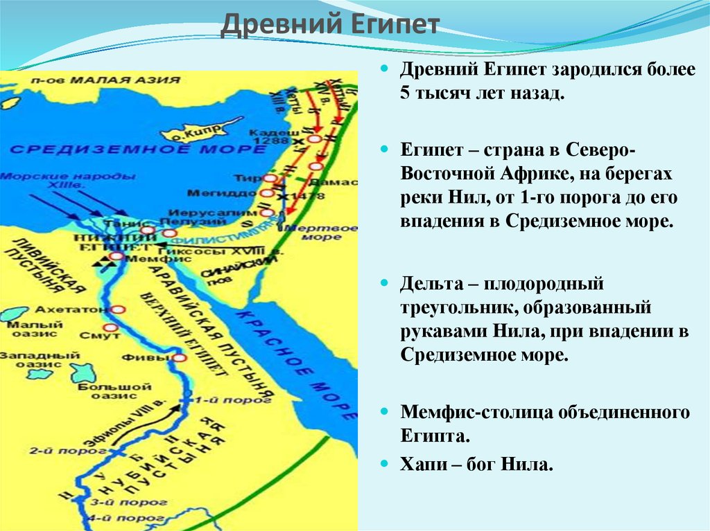 Карта историческая древнего египта