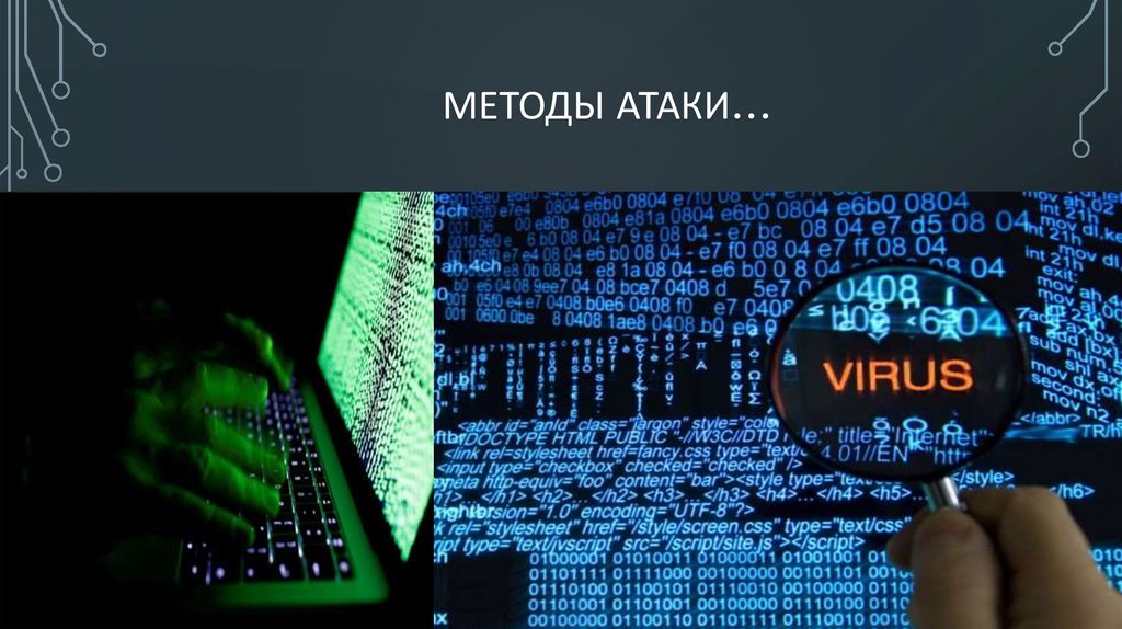 Методы атаки…