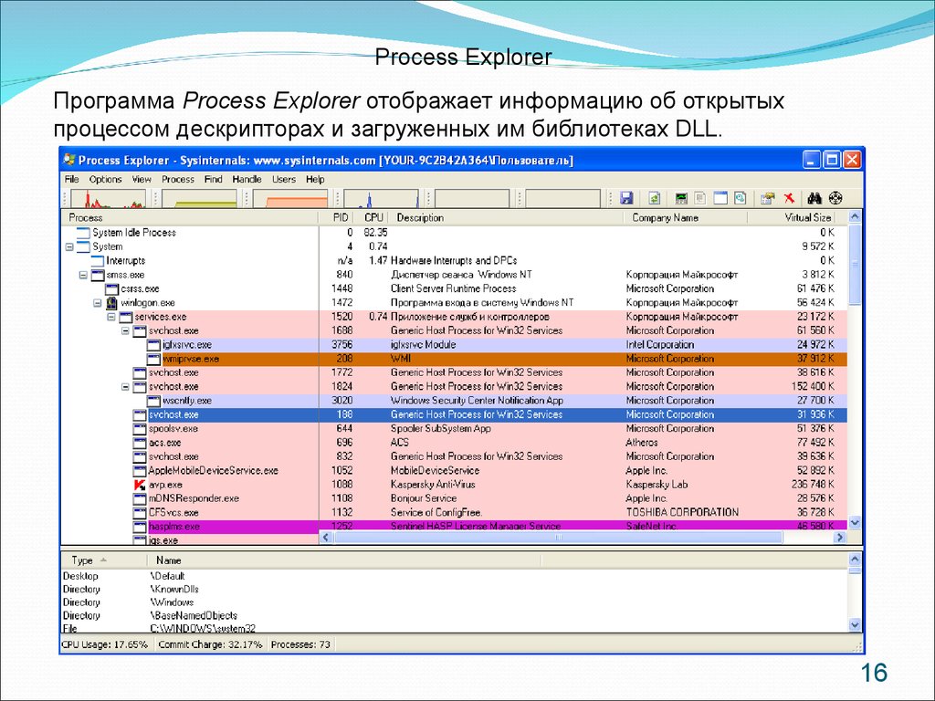 Процессинг программа. Программа Explorer. Обзор программных средств. Список используемого программного обеспечения. Программа processing