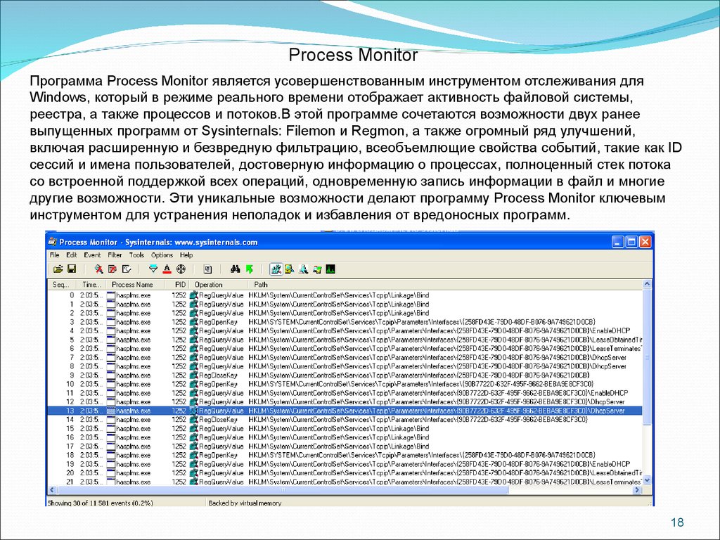 Monitor программа. Процессинг программа. Обзор программных средств. Sysinternals использование. Программа processing