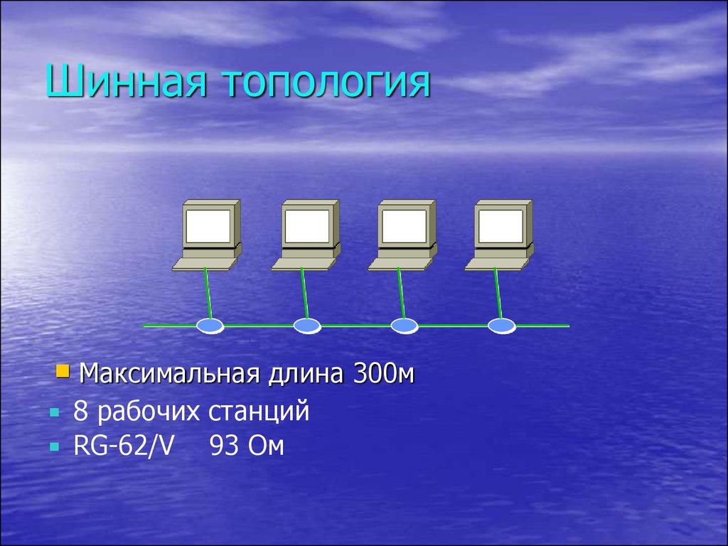 Шина сети. Топология шина. Шинная топология. Топология сети шина. Шина топология компьютерной.