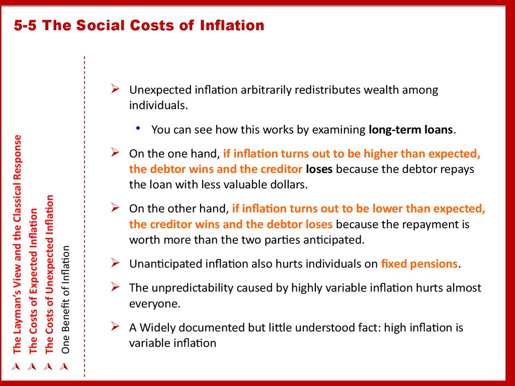 5-5 The Social Costs of Inflation