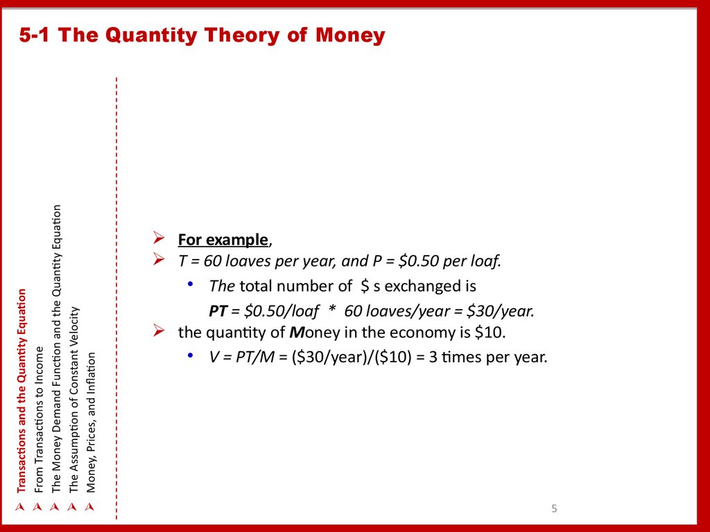5-1 The Quantity Theory of Money