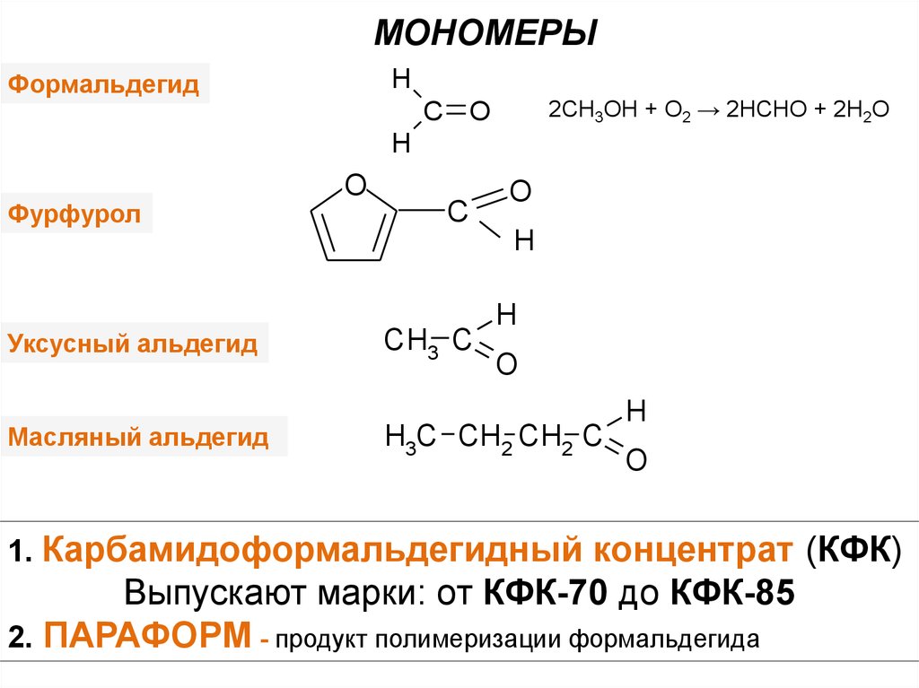 Параформ. Формальдегид мономер. Полимеризация формальдегида. Полимеризация масляного альдегида. Карбамидоформальдегидный концентрат.