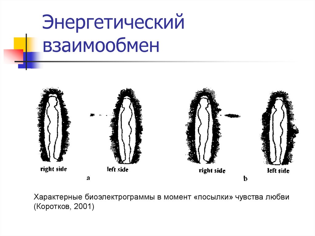 Энергетический взаимообмен