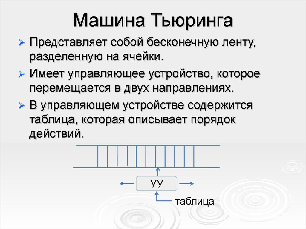 Машина тьюринга. Элементы теории алгоритмов машина Тьюринга. Детерминированная машина Тьюринга. Многоленточная машина Тьюринга. Машина Тьюринга: состав и работа.