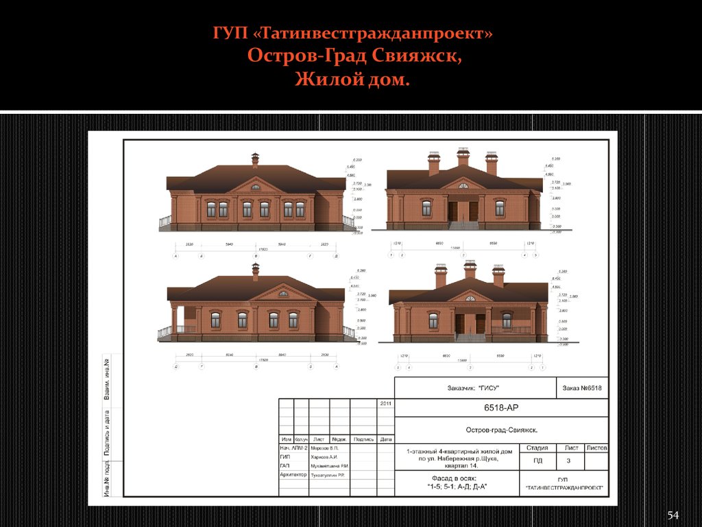 Проекты домов свияжск