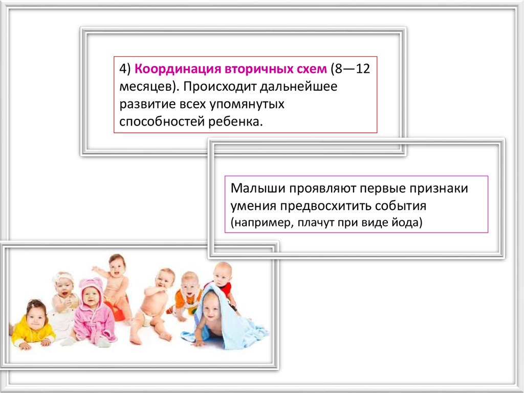 Составьте схему основных условий нормального психического развития