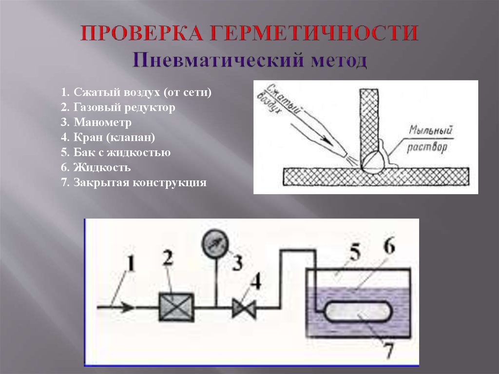 Проверить изделие. Контроль гидравлическим давлением сварных швов. Гидравлический контроль для контроля герметичности сварных швов. Пневматическое испытание сварных швов. Пневматический контроль сварочных соединений.