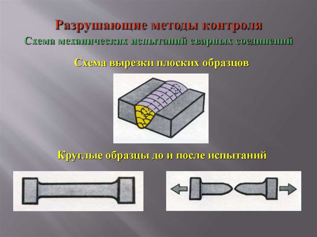 Контроль при котором получают негатив изображения участка сварного шва ответ