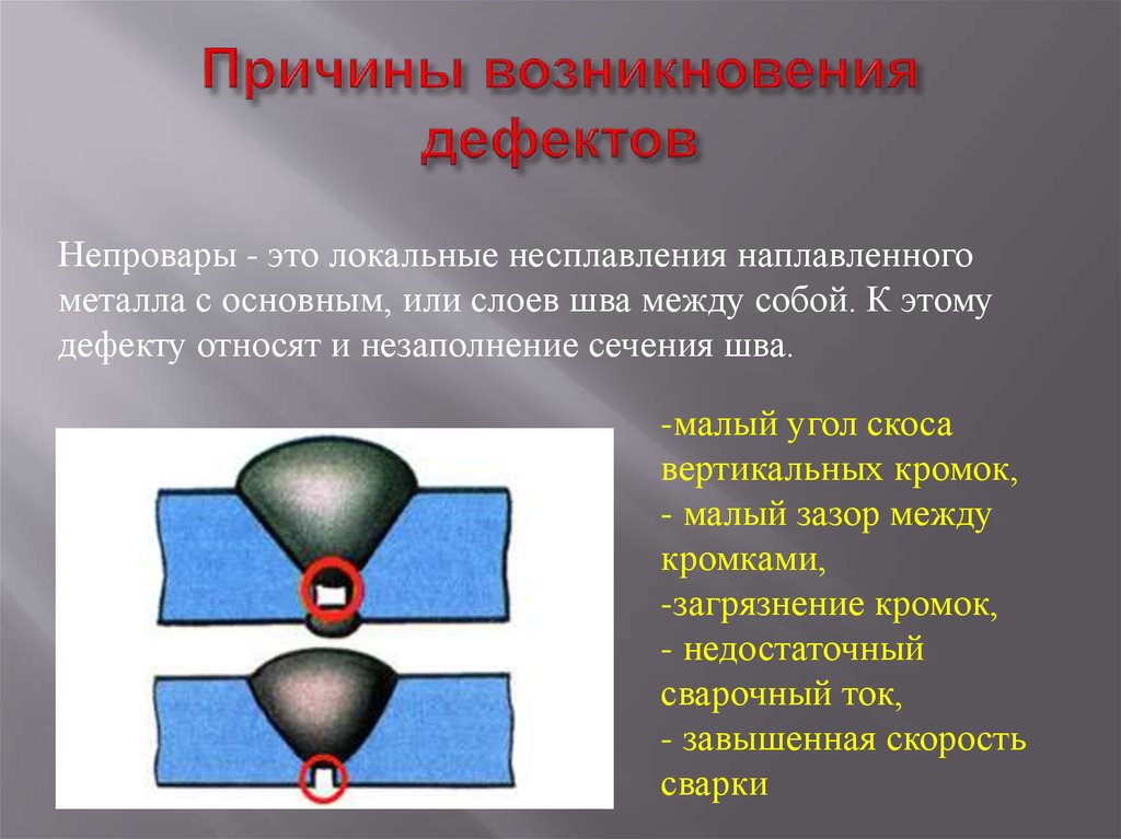 Причина википедия. Дефекты сварки непровар. Непровар сварного соединения. Дефекты сварных соединений несплавление. Причины возникновения дефектов.