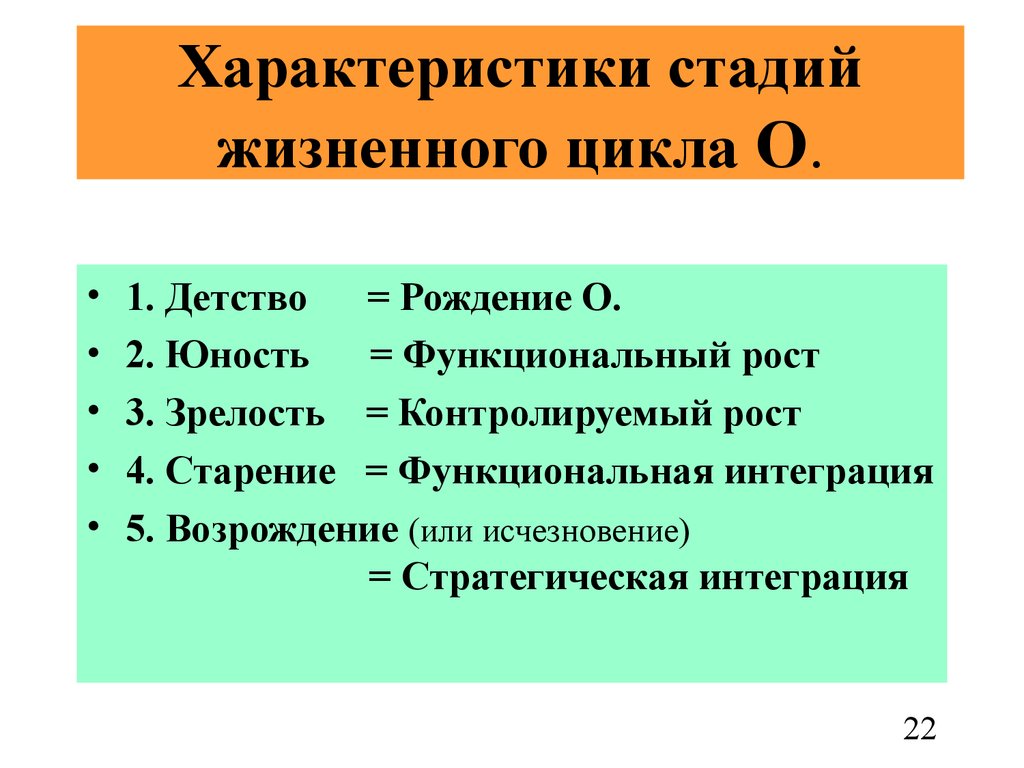 Характеристика стадии