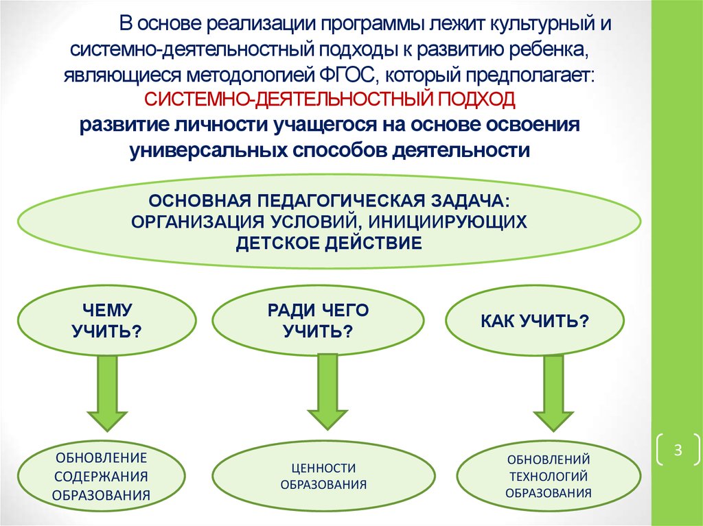 Единое содержание образования фгос