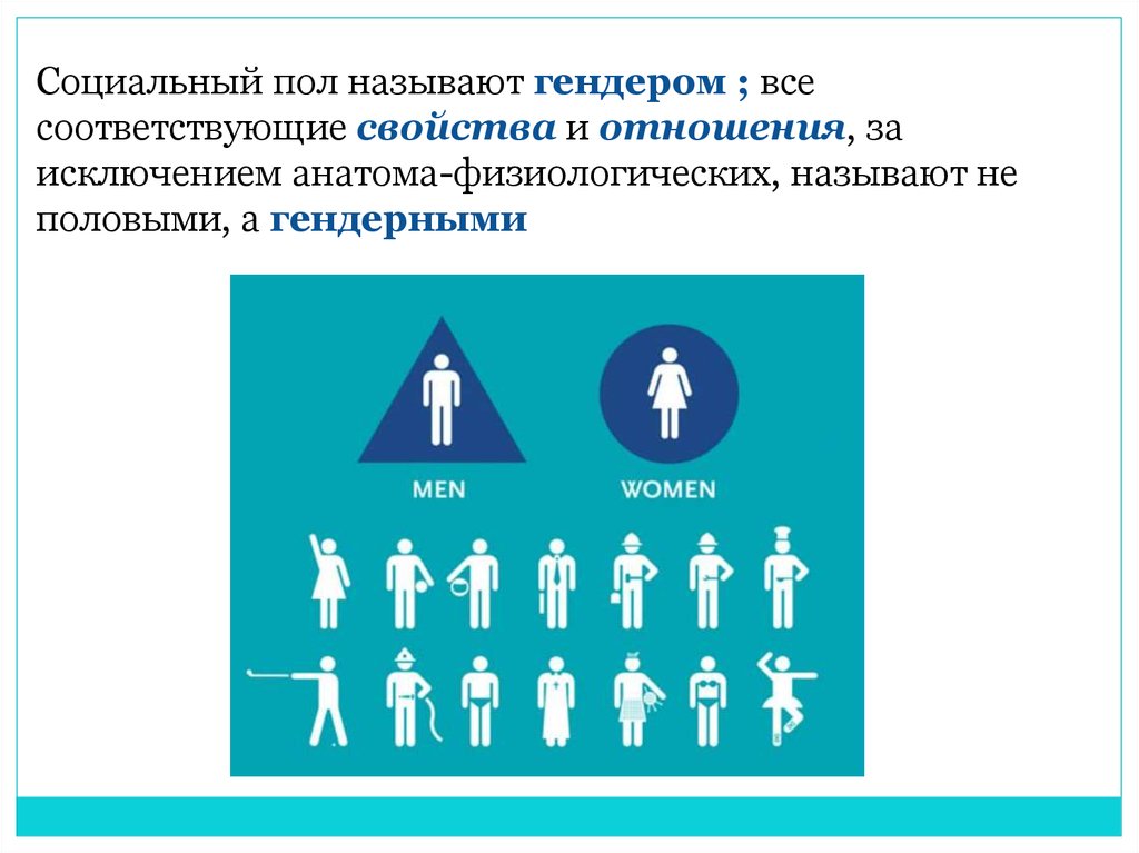 Полом называют. Основные источники влияния макрофакторов на социализацию. Социальный пол. Неопределенный пол как называется. Кого называют гендерами.