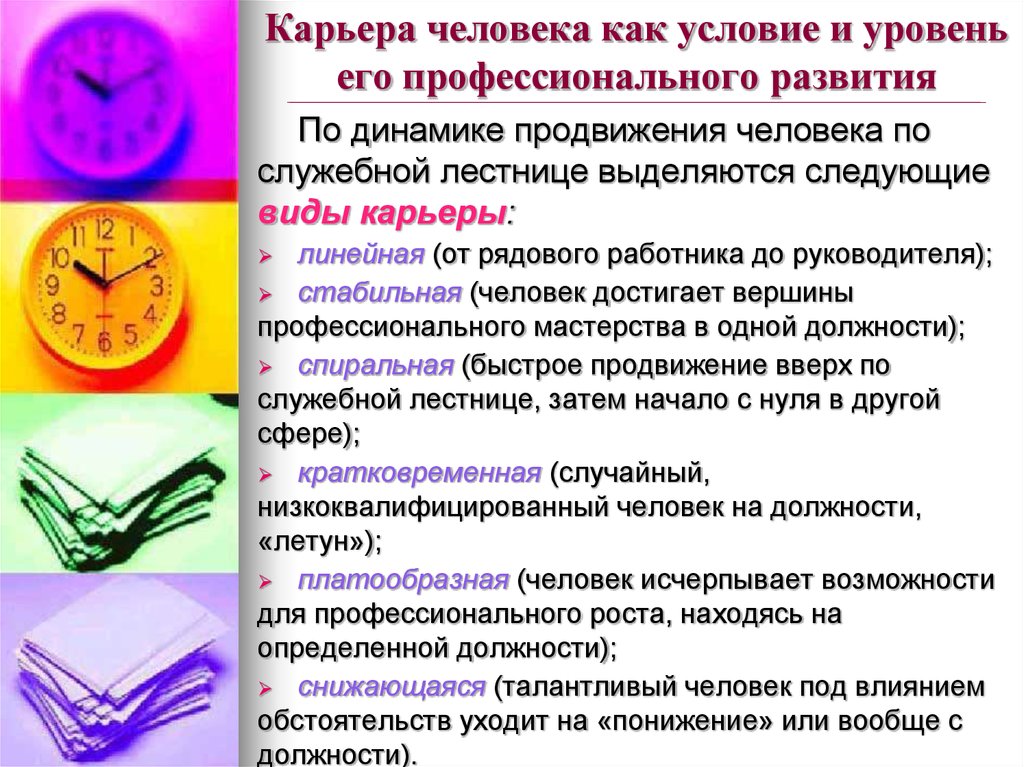 Условия развития человека. Понятие карьера. Развитие профессиональной карьеры. Виды педагогической карьеры. Условия развития карьеры.