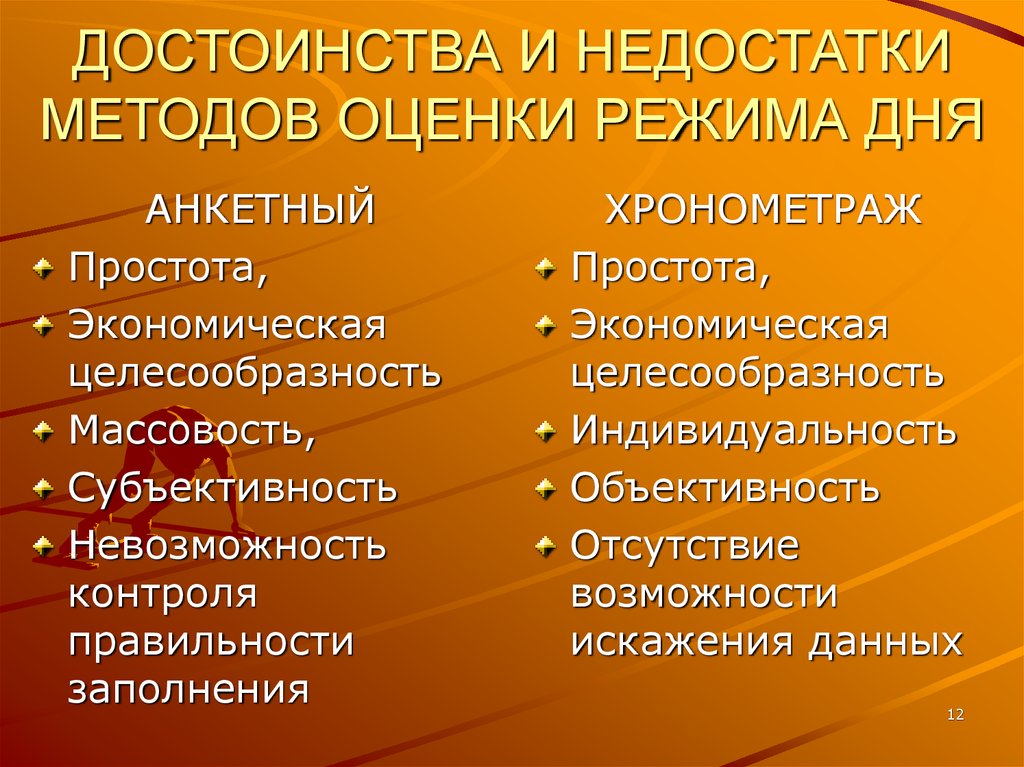 Недостаток способа. Преимущества и недостатки хронометража. Достоинства хронометража. Недостатки хронометража. Хронометраж плюсы и минусы.