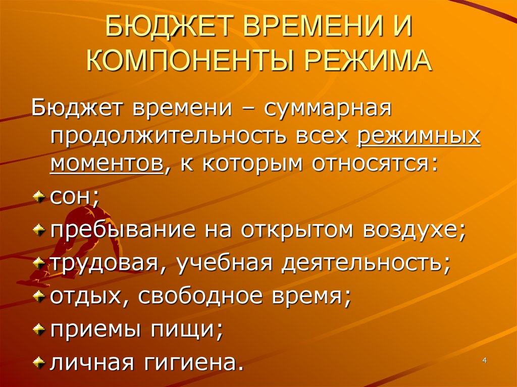 Бюджет времени. Бюджет времени студента. Суточный бюджет времени. Бюджет свободного времени.