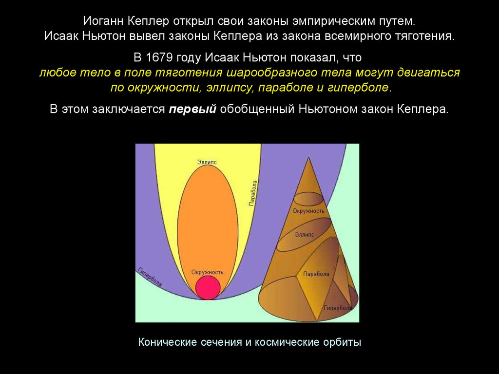 Обобщение законов кеплера. Уточнение Ньютоном законов Кеплера. Обобщение Ньютоном законов Кеплера. Обобщение и уточнение Ньютоном. Обобщение и уточнение Ньютоном законов Кеплера астрономия.