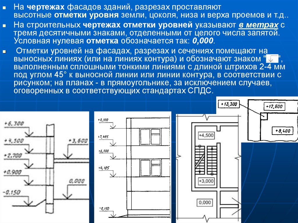 Группы чертежей. Высотные отметки на строительных чертежах. Отметка уровня на строительных чертежах. На чертеже фасадов здания отметки это что такое. Отметки уровней на фасадах.