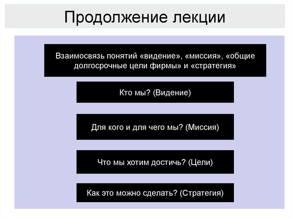 Какие цели преследовало правительство. Долгосрочные цели в менеджменте. Соотношение понятий «миссия», «видение», «стратегическая цель».. Миссию и долгосрочные цели. Каким образом можно зафиксировать миссию и долгосрочные цели?.