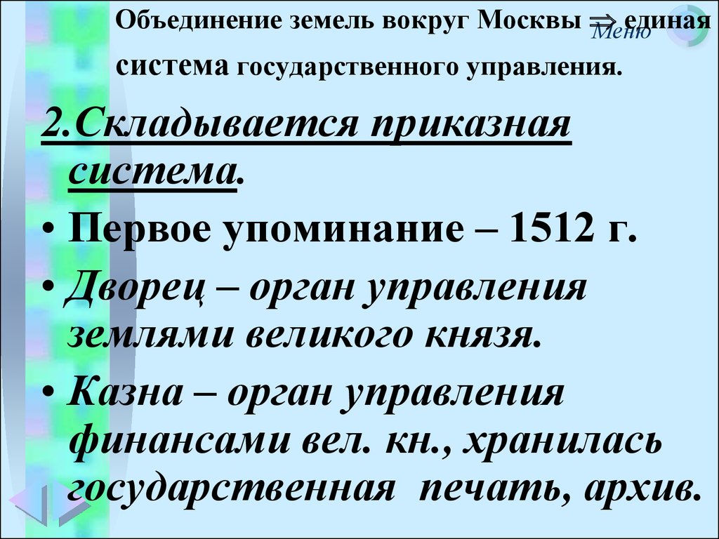 Тест объединение русских земель