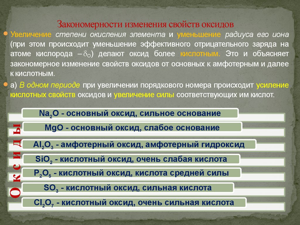 Увеличение кислотных. Закономерности изменения свойств. Закономерности изменения кислотно основных свойств. Изменение основных свойств оксидов. Изменение кислотных свойств.