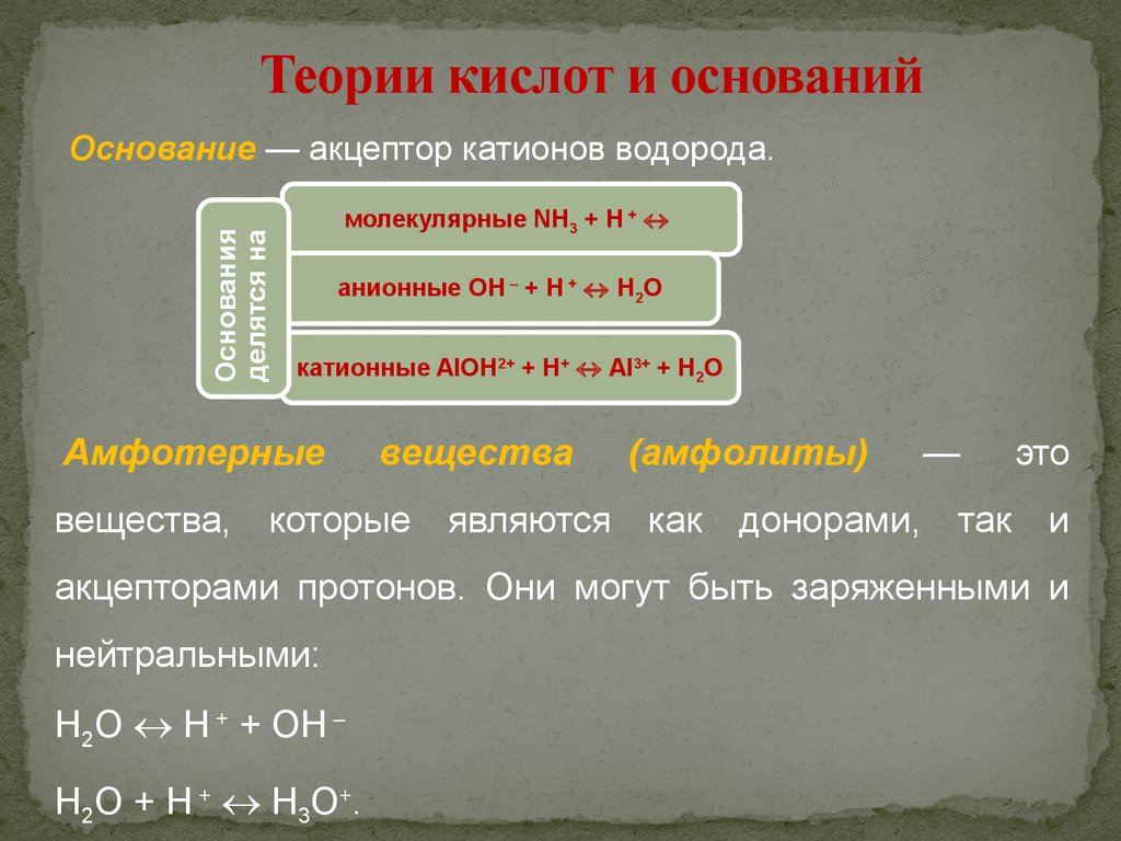 Основания 45. Основание водорода. Кислоты и основания нейтральные, анионные, катионные. Реакция водорода с основаниями. Катионные основания примеры.