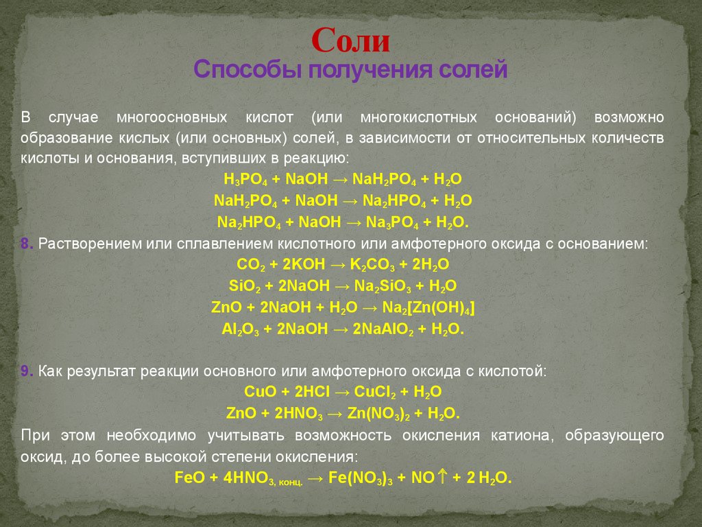 Соли Способы получения солей