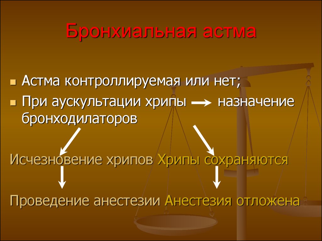 Аускультативная картина при бронхиальной астме