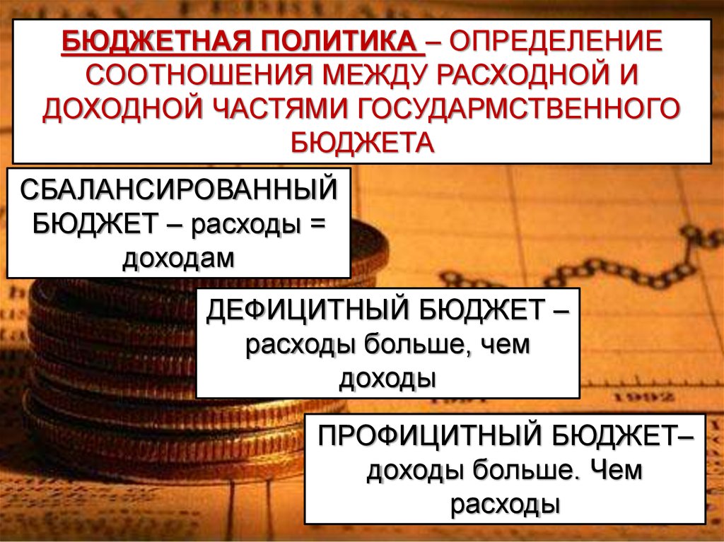 Бюджетная политика это определение. Соотношение между доходной и расходной частью бюджета. Бюджет и бюджетная политика. Бюджетная политика доходы и расходы.