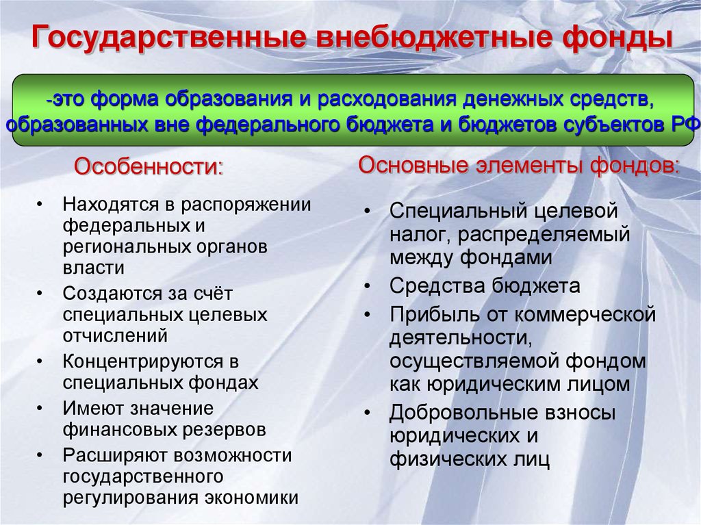 Государственные внебюджетные фонды. Форма образования и расходования денежных средств. Доходы внебюджетных фондов. Государственные внебюджетные фонды доходы и расходы. Государственных внебюджетных денежных фондов.