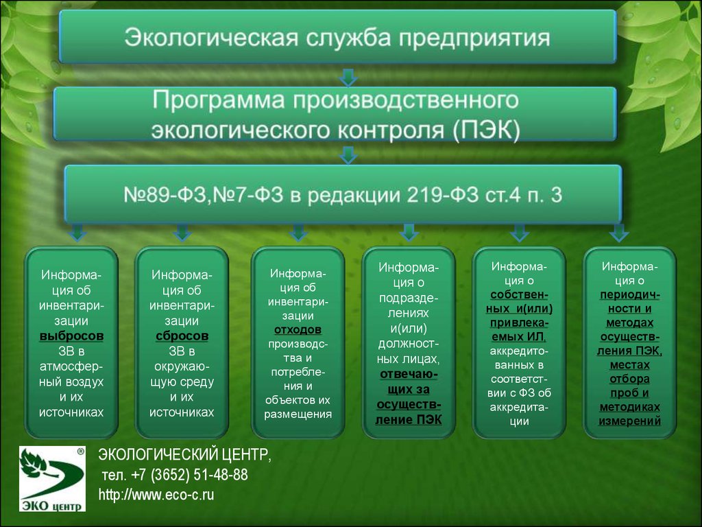 ЭКОЛОГИЧЕСКИЙ ЦЕНТР, тел. +7 (3652) 51-48-88 http://www.eco-c.ru