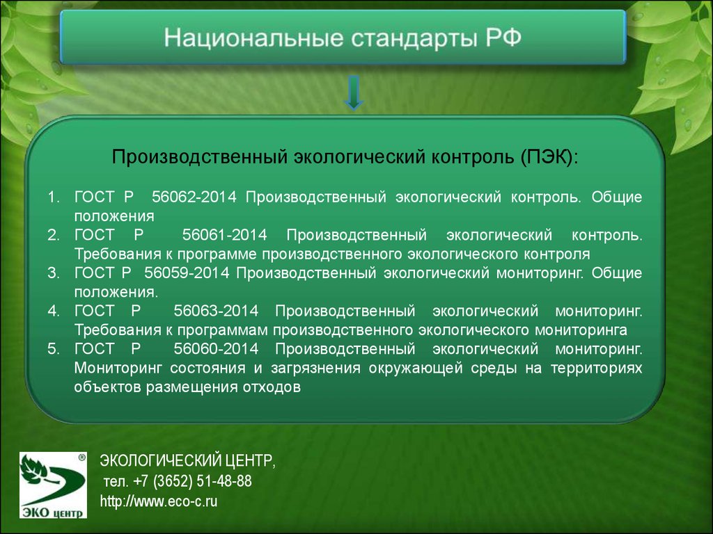 Программа производственного экологического контроля. ПЭК производственный экологический контроль. Предмет экологического контроля. Методы производственного экологического контроля. Государственные стандарты экология.