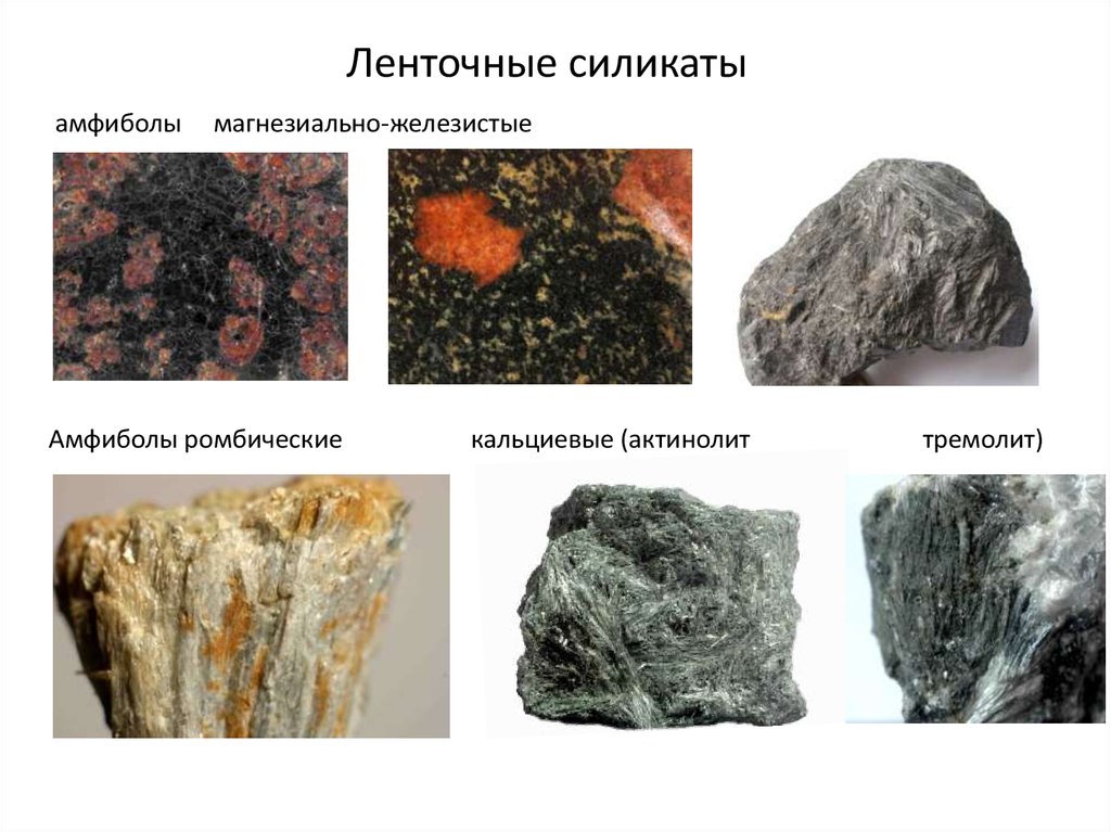 Что такое силикаты. Ленточные силикаты минералы. Каркасные силикаты минералы. Цепочечные силикаты минералы. Породообразующие минералы магматических пород.