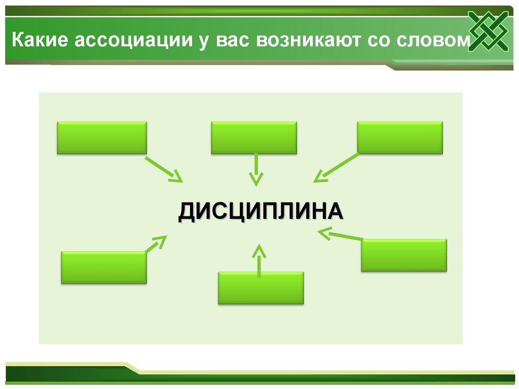 Определение понятия дисциплина - презентация онлайн