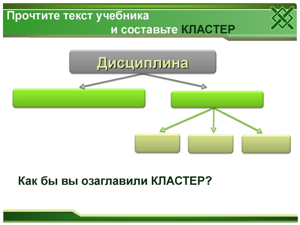 Определение понятия дисциплина - презентация онлайн