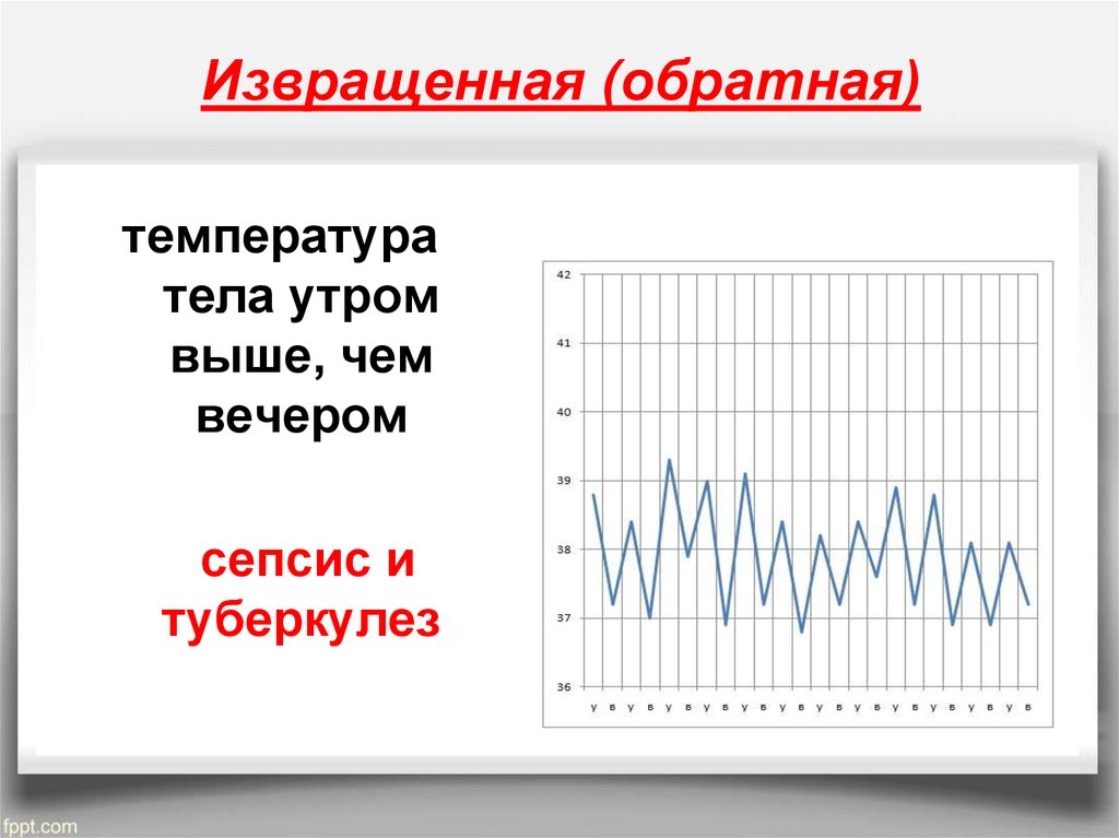 Утром выше. Температура утром. Температура тела утром. Температура тела утром и вечером. Температура выше утром или вечером.