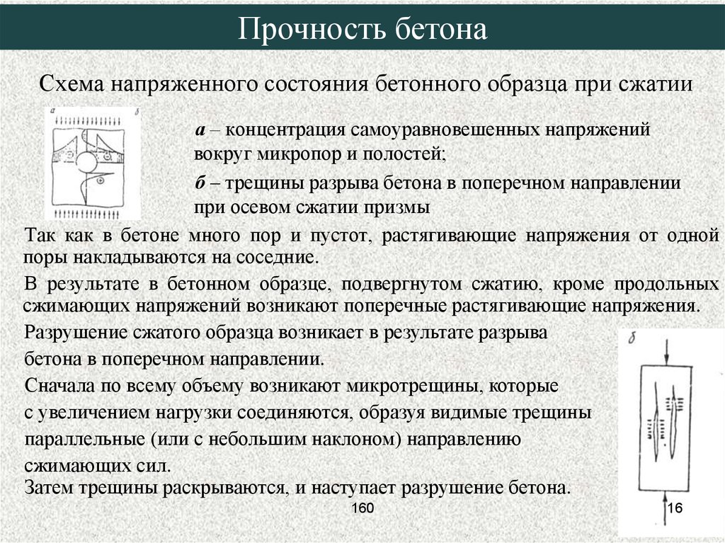 При сжатии не менее 10. Схема напряженного состояния сжатого бетона. Динамическая прочность бетона. Прочность при сжатии. Схема напряженного состояния сжатие.