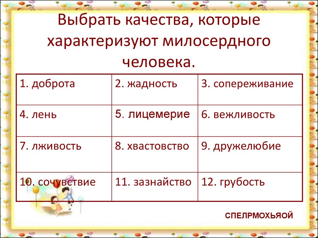 Выберите особенности которые характеризуют. Качества Милосердного человека. Качества характеризующие Милосердного человека. Таблица качества Милосердного человека. Качества характеризующие Милосердие человека.