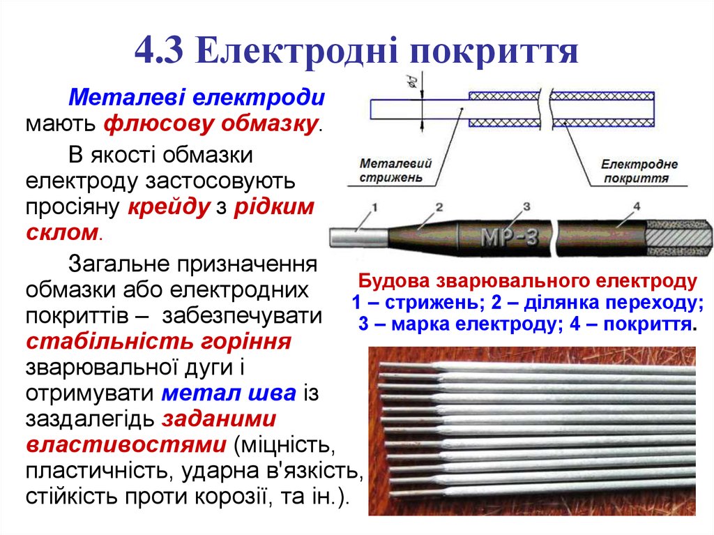 4.3 Електродні покриття