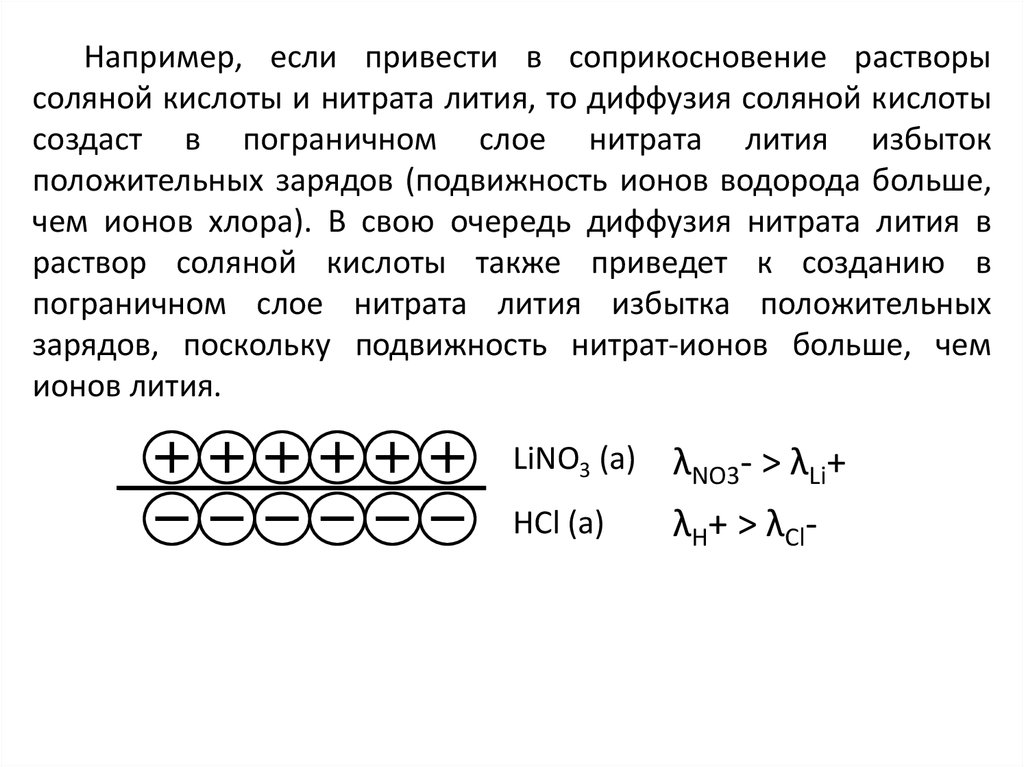 Избыточный положительный заряд