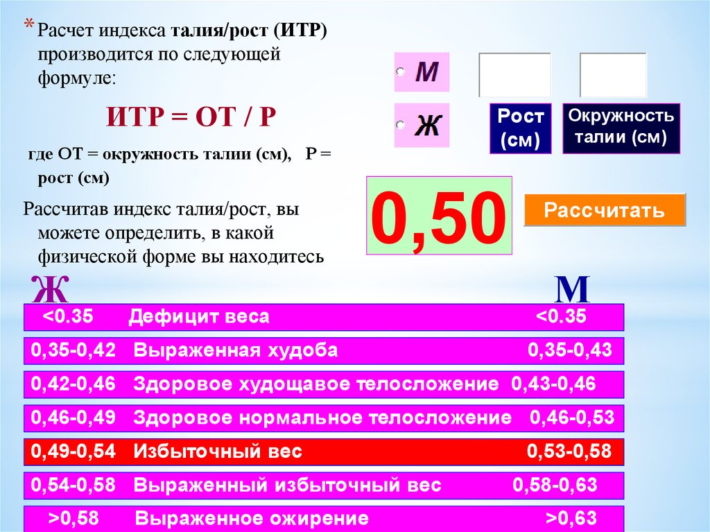 Рассчитать 50. Индекс талия рост. Расчет роста. Расчетный индекс. Формула расчета роста сидя.