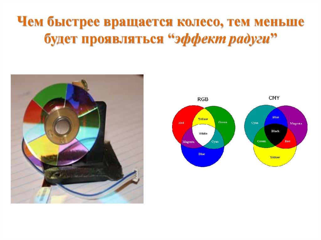 Почему быстро крутится. Быстро вращающееся колесо. Эффект радуги DLP. Презентация с вращающимся колесом. Доклад на тему колесо.