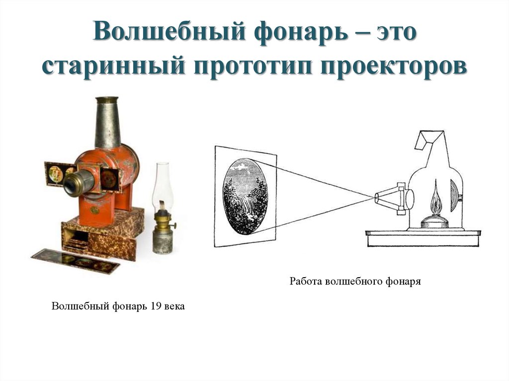 Проекционный аппарат рисунок