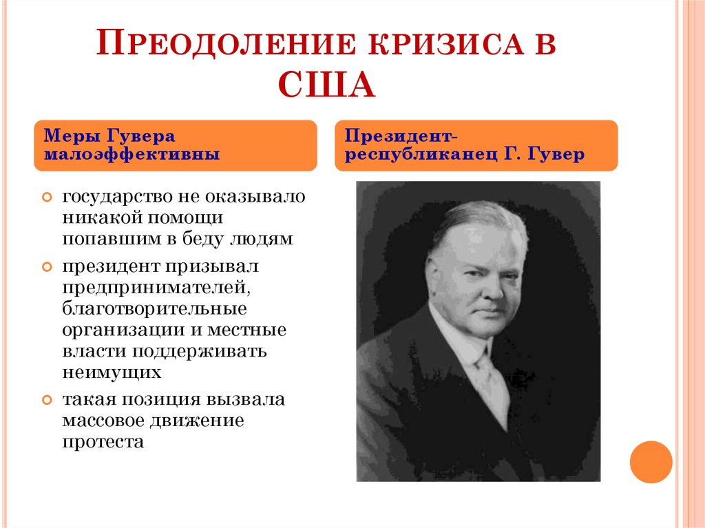 Мер сша. Меры правительства по преодолению кризиса в США 1929-1933. Преодоление кризиса в США. Меры Гувера и Рузвельта по преодолению кризиса. Меры правительства по преодолению кризиса.