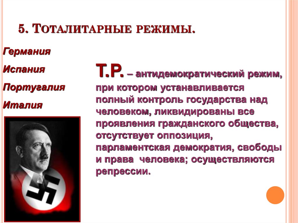 Тоталитарные режимы в европе презентация 11 класс волобуев