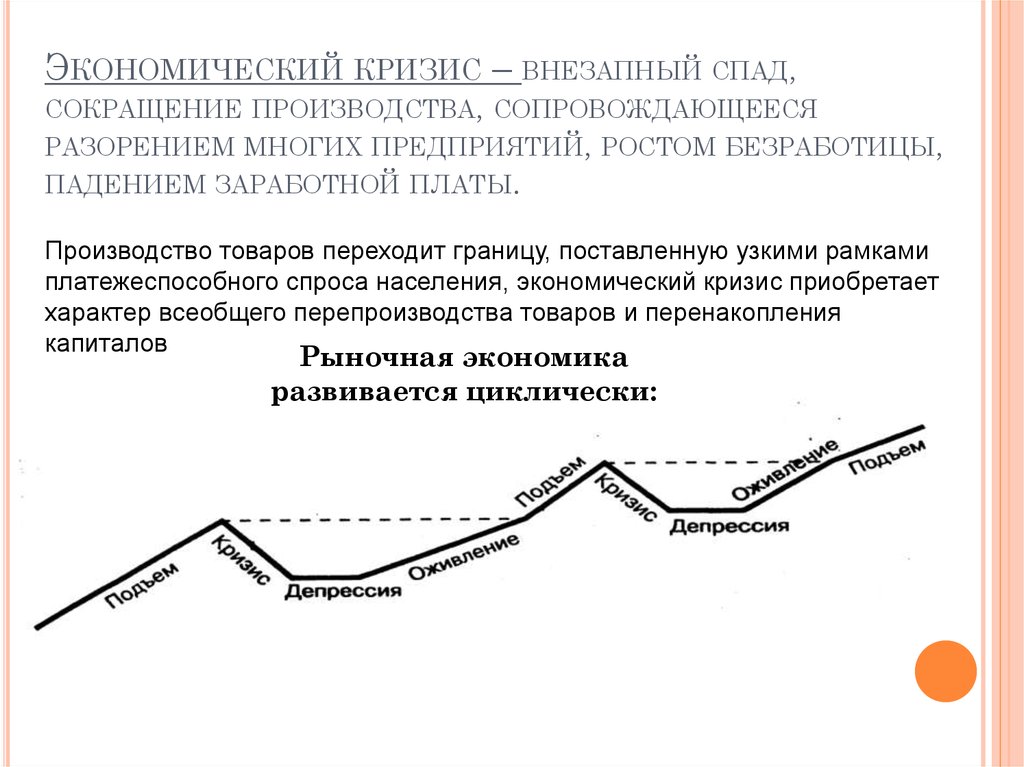 Сокращение производства. Экономический спад и кризис разница. Экономический кризис это внезапный спад. Спад и кризис в экономике различия. Экономический кризис внезапный спад сокращение производства.