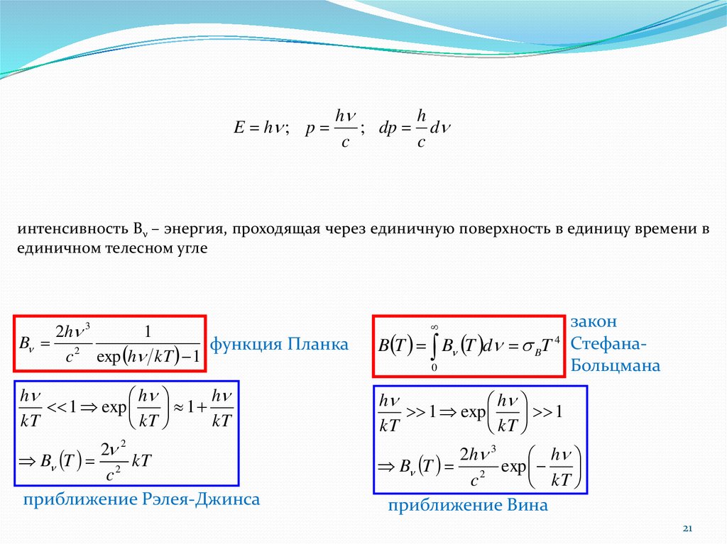 Интенсивность фотонов